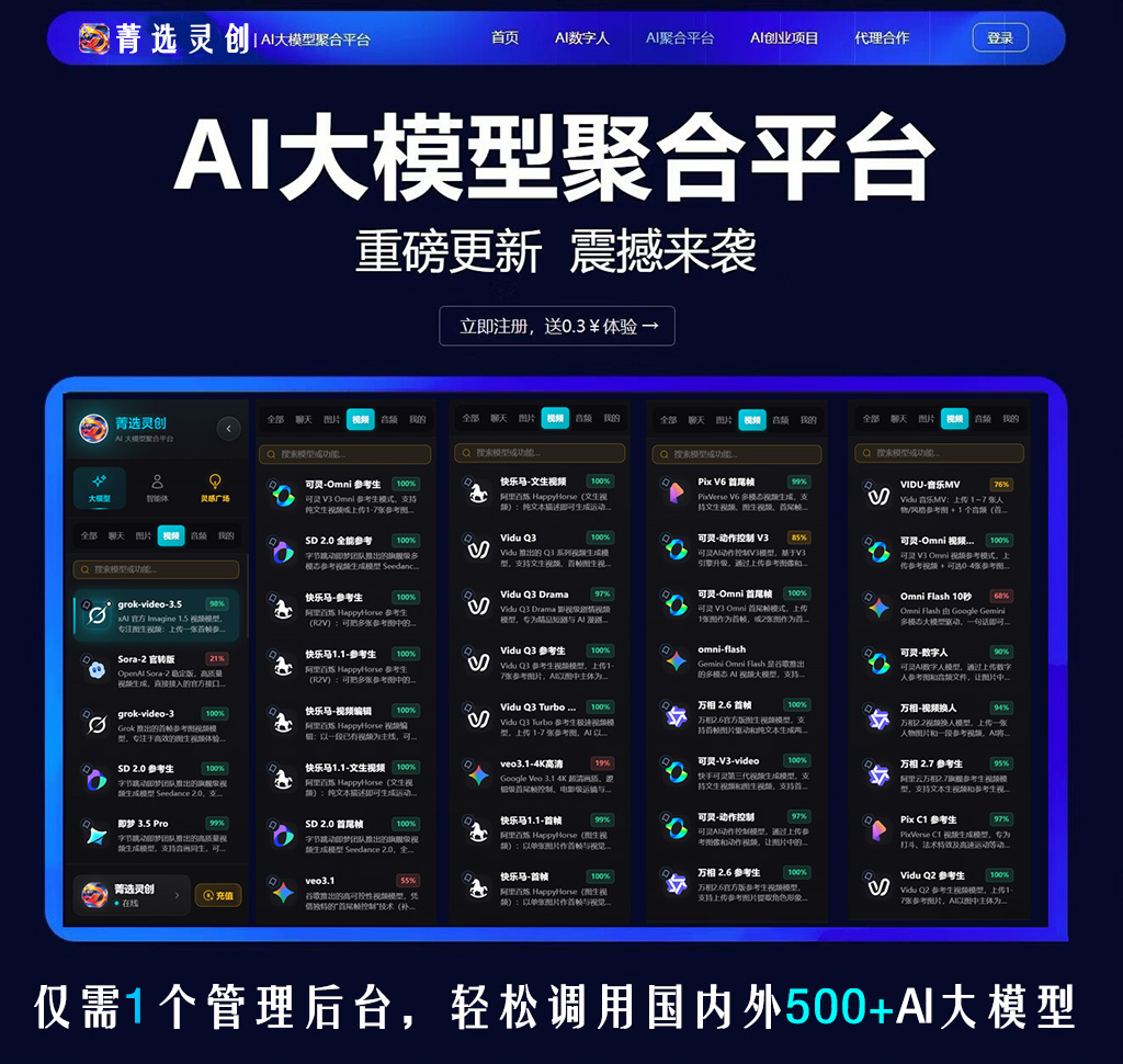 AI短视频制作案例